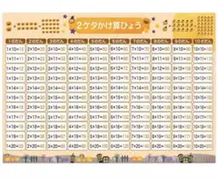 Item thumbnail for item a6e29995-469c-4f8e-b3c2-937101fb54c4