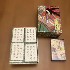 Item thumbnail for item ddc5ca33-0a40-4c4e-8595-76f5c2162381