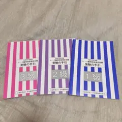 Item thumbnail for item a3cc3405-15ce-4fe6-9528-02ce76c29918