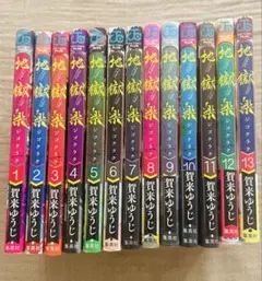 Item thumbnail for item 0058543d-7e67-49e1-9976-b9dfcc1c6488