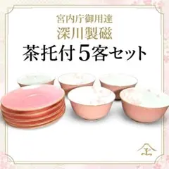 Item thumbnail for item af0b9c59-d290-4a42-ba4c-b2b965892f9d