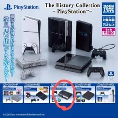 【匿名配送】PlayStation プレステ ガチャ PS3