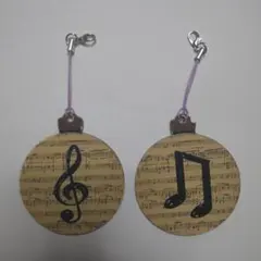 Item thumbnail for item 8551271c-d783-42c1-af33-d6ea6ff0cbd9