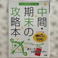 まゆゆな様 リクエスト 3点 まとめ商品