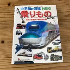 乗りもの 鉄道・自動車・飛行機・船