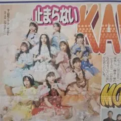 MORE STAR　モアスター　清水尋也　12/9中日スポーツ