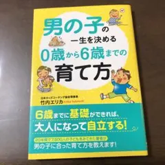 Item thumbnail for item dd28eec7-a787-499d-aada-d4a1ea26662b