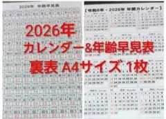 Item thumbnail for item 8ed16315-1436-4745-a418-d8d8c30363e0