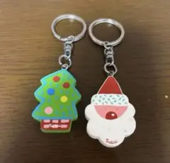 Item thumbnail for item c868af0a-b34b-4fe8-ab7d-73259e5b14a9