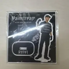 Item thumbnail for item ab2c084b-c315-4989-abd8-8b00243697d8