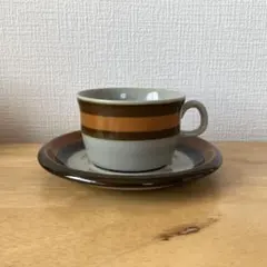 Item thumbnail for item 4d47fdec-fd8e-43e3-97fe-17ceebd6da0b