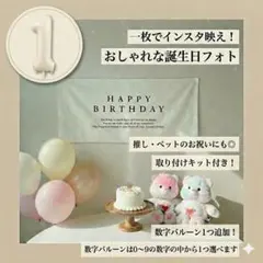 誕生日 飾りセット タペストリー＆数字バルーン 推し活・ペットにも◎