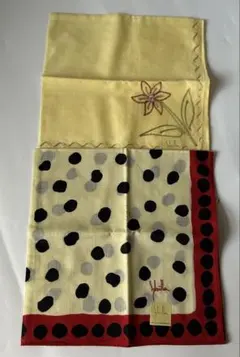 Item thumbnail for item 973cfe4f-46bf-4c3b-83a0-8372043bafb7