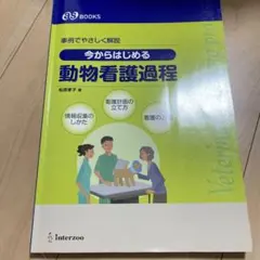 Item thumbnail for item 8202ad0d-762d-482a-bba4-913f6a69680c