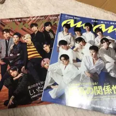 Item thumbnail for item 3b826faa-5fea-4b94-b418-46a71bb162a0