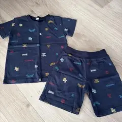 バースデイ MLB セットアップ