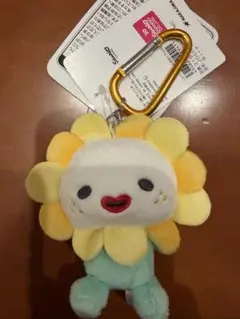 Item thumbnail for item 1f718eca-ab36-4e58-82ee-8fdd8f8d2a14