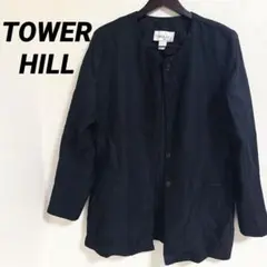 Item thumbnail for item 1a2a4c9d-7292-42e3-add0-b5bc58b8853e