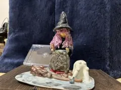 Item thumbnail for item 7004ae5f-bbab-4b0b-8223-c4e4a866b404