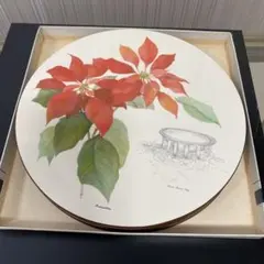 Item thumbnail for item 252b7b68-f9ad-446a-84b1-3b8fd07f2c0c