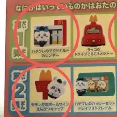 ちいかわ　ハッピーセット　2種