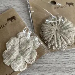 Item thumbnail for item abd81107-ac43-4497-8365-1a633a12efe1