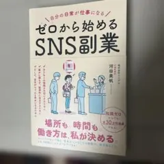 Item thumbnail for item af4adbe1-5482-48ee-807a-882de08a8fb9