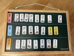 Metete 어린이 시간 관리 위원회