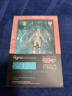 figma レーシングミク 2014 EV MIRAI ver.（中古品）のサムネイル