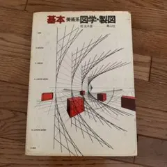 Item thumbnail for item d949f5df-a462-4d62-813f-144bdfd5ebbc