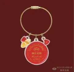 Item thumbnail for item 7bc2356a-217d-4328-9d58-daf5ef87c96d