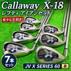キャロウェイ X20 アイアンセット Xフォージドウェッジ 7本 NS950 S