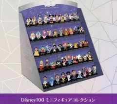 サッカー クリスティアーノ・ロナウド フィギュアセット（MINIX） 約