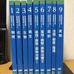 第111回 薬剤師国家試験対策参考書 全20冊 - メルカリ