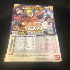 ケロロ様 リクエスト 2点 まとめ商品