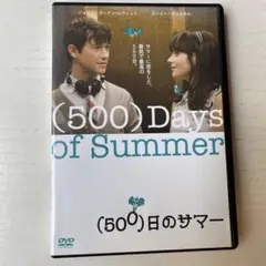 Item thumbnail for item 13060020-1a83-441b-8cb3-838496334cef