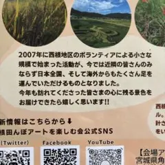 田んぼアートのサムネイル