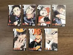 ハイキュー　最強ジャンプ　2022年4月号　付録