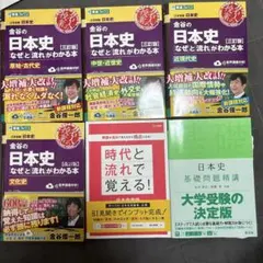 日本史 参考書 まとめ売り 6冊セットのサムネイル