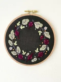 Item thumbnail for item 4281e353-cb39-4cf4-8e06-ad1fd75e6e82