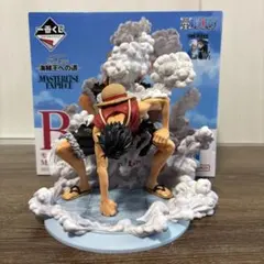 一番くじ　ワンピース　海賊王への道　B賞　ギア2