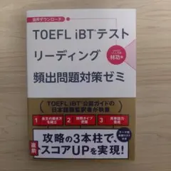 TOEFL iBTテスト リーディング 頻出問題対策ゼミ
