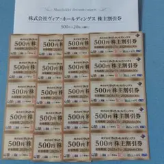 ヴィア・ホールディングス 株主優待券 10000円分　(500円×20枚)