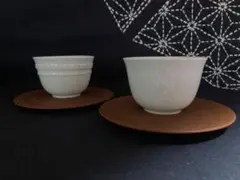 Item thumbnail for item 6b064a42-7fea-4a4d-9d21-1624dd3533cb