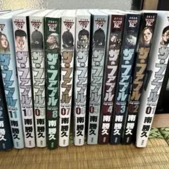 ザ・ファブルのサムネイル