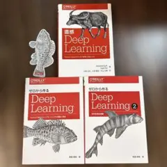 O'Reilly Perl 本6冊セット(オライリー)英語版 - メルカリ