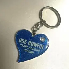 Item thumbnail for item f227b377-149c-42c5-b2a7-333ff230e230