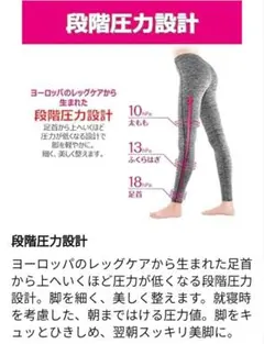 匿名配送★スリムウォークリカバリーレギンス着圧美脚ケアむくみすっきり１枚履き可能