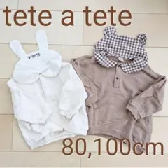 Item thumbnail for item 407a97e6-0dc3-4e06-9126-d6af4a364de7