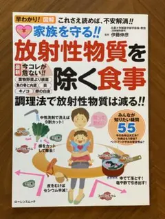 放射性物質を除く食事